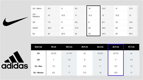 adidas sizing compared to nike|nike to adidas size chart.